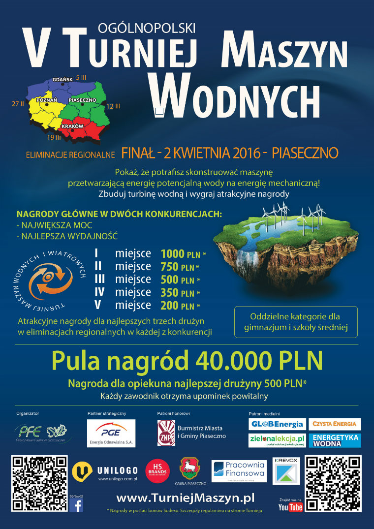V Ogólnopolski Turniej Maszyn Wodnych w Piasecznie 